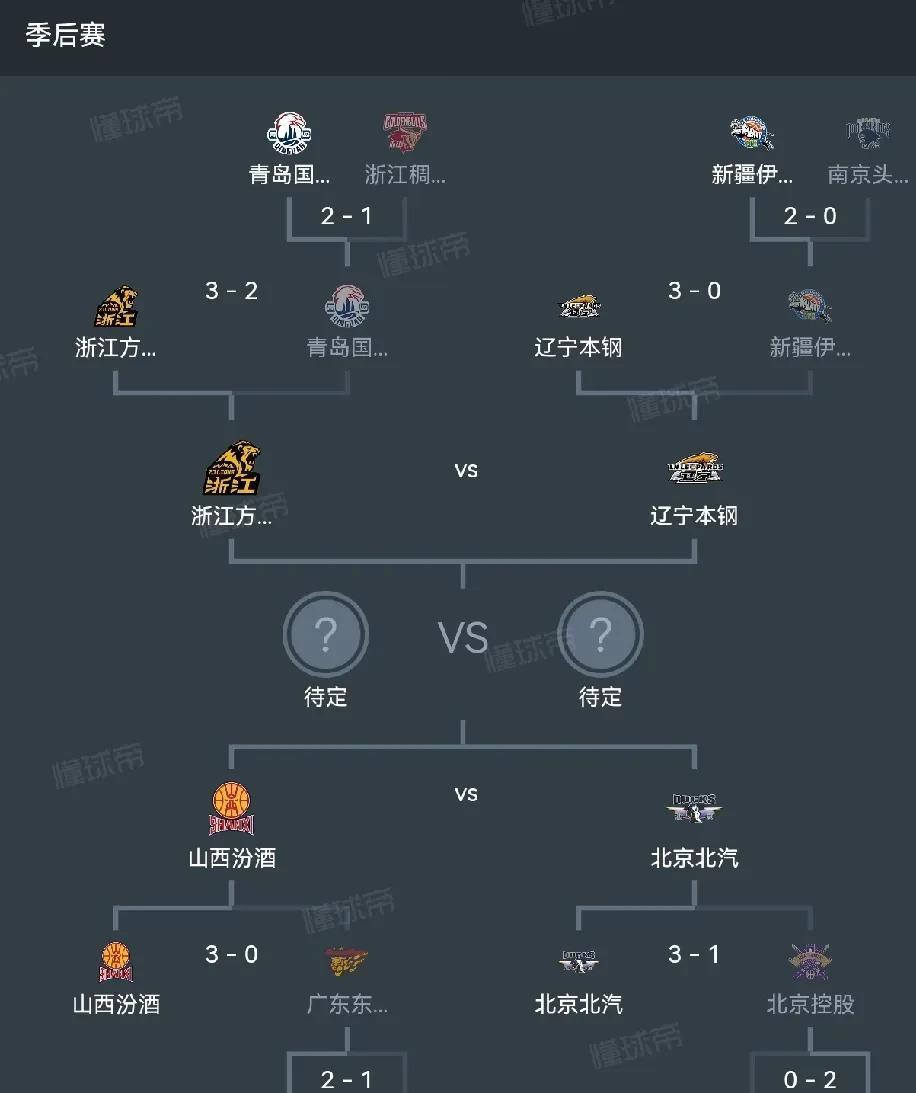雷火电竞简介-赛前焦点战绩一扑，球队主力中锋有不升为足引的简单介绍
