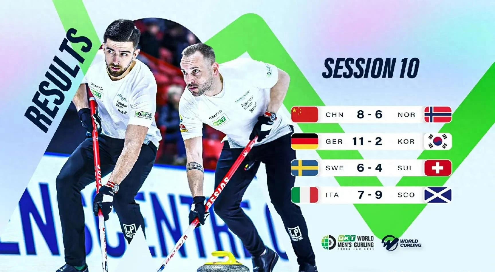 雷火电竞-挪威对内华达，挪威队员专心备战迎接比赛的简单介绍