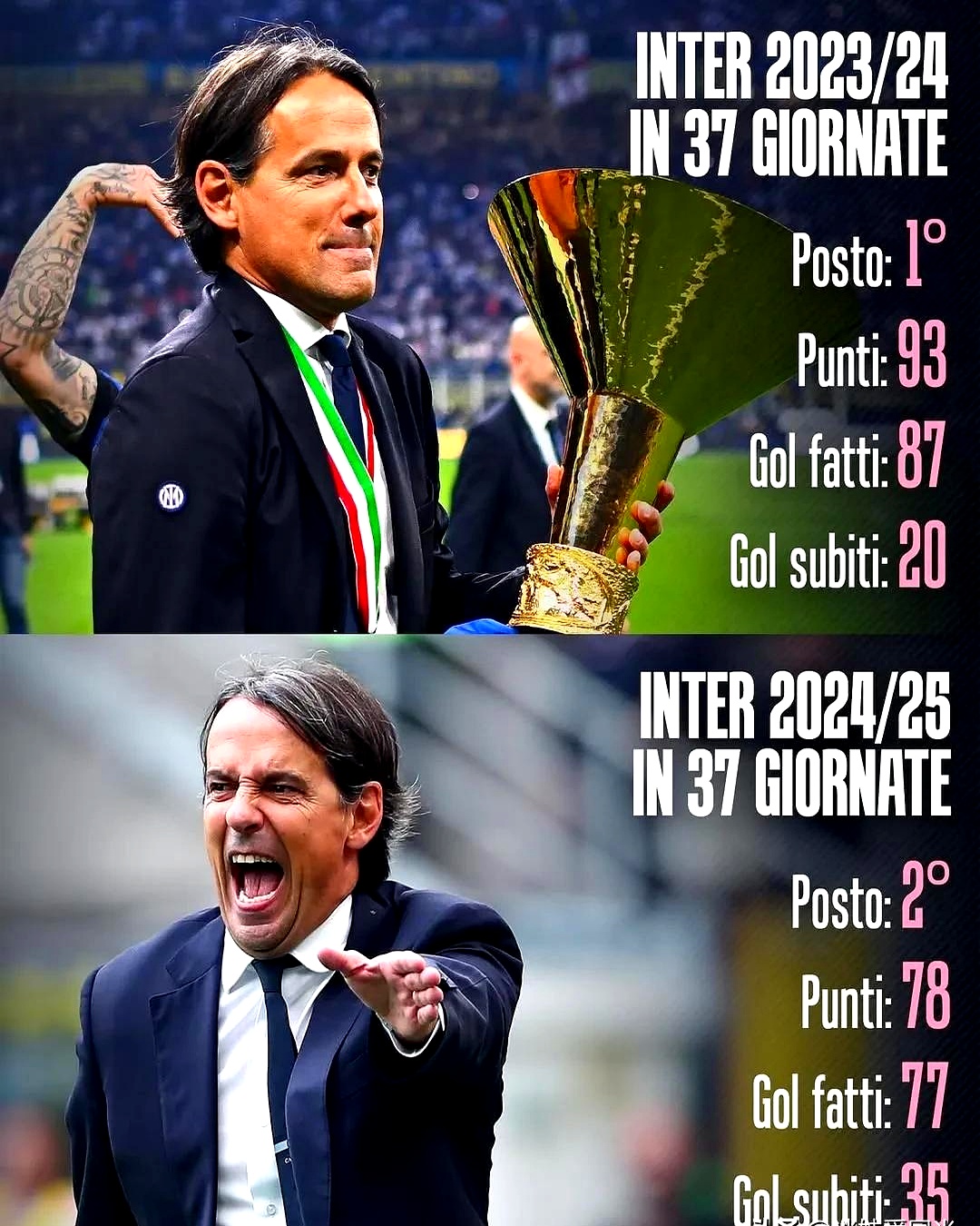 米兰球队举行赛季总结发布会