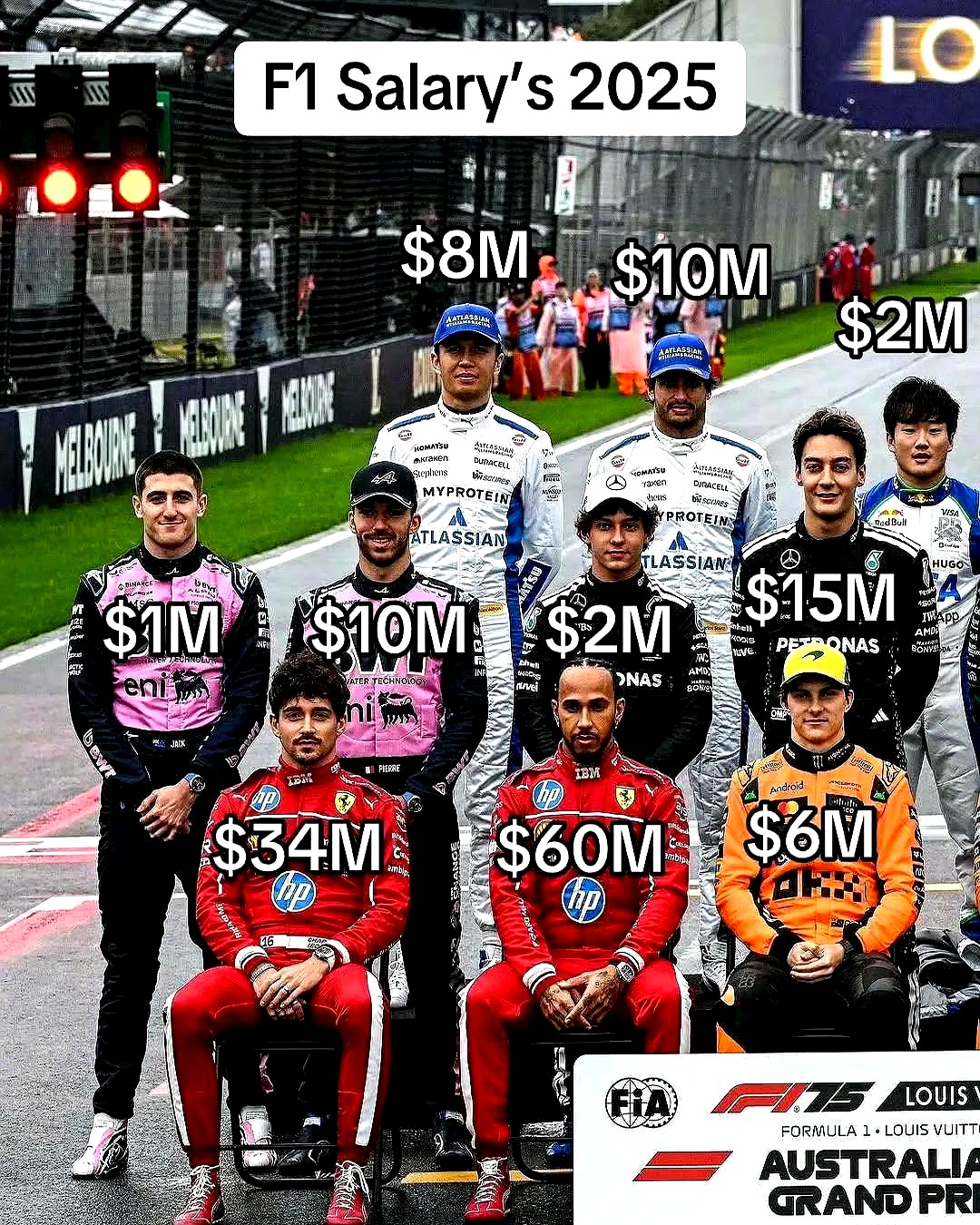 雷火电竞-索伯车队轻取威廉姆斯，维斯塔潘刷新纪录